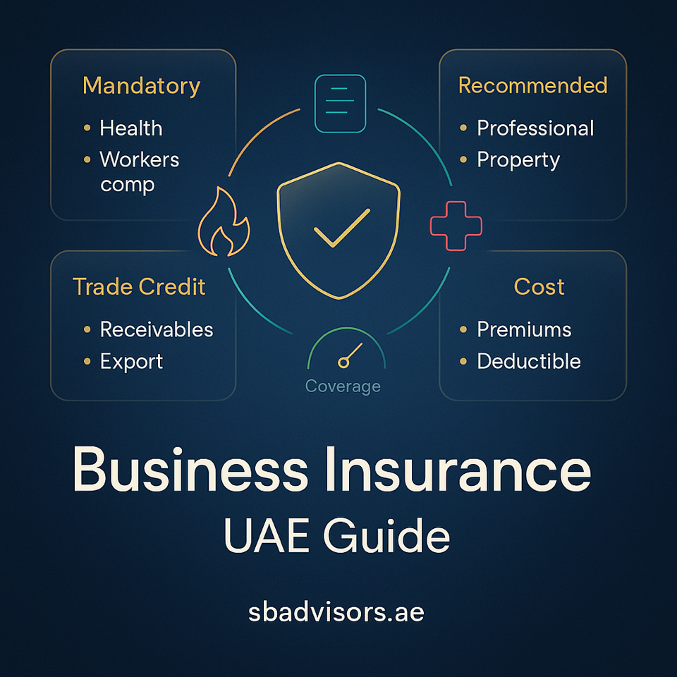 Business Insurance in the UAE: What's Mandatory, What's Smart, and What to Skip